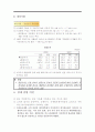 모의 통화 정책 Call CEO 의 통화 정책 제안 11페이지