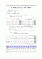 모의 통화 정책 Call CEO 의 통화 정책 제안 12페이지