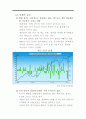 모의 통화 정책 Call CEO 의 통화 정책 제안 13페이지
