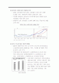 모의 통화 정책 Call CEO 의 통화 정책 제안 15페이지
