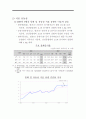 모의 통화 정책 Call CEO 의 통화 정책 제안 16페이지