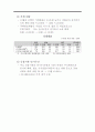 모의 통화 정책 Call CEO 의 통화 정책 제안 18페이지