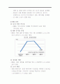 모의 통화 정책 Call CEO 의 통화 정책 제안 25페이지