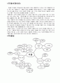 겨울 주제, 주제망, 주간 교육 계획안, 현장 학습 계획안, 바깥 놀이 활동 게획안, 교재 교구 제작 계획안 2페이지