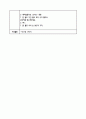 유아교육 게임 활동 계획안, 우리나라 태극기 꽂아라 게임 모의수업 교육 계획안 3페이지
