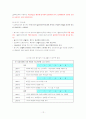 사회복지 프로그램 평가의 준비과정 12페이지