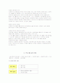 사회복지 프로그램(총론) 4페이지