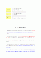 사회복지 프로그램(총론) 5페이지