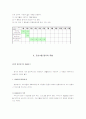 사회복지 프로그램(총론) 12페이지
