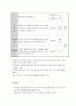 사회복지 프로포절 작성의 실제 3페이지