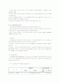 사회복지 프로포절 작성법 9페이지