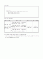 4)수학-6. 분수 - 대분수를 가분수로, 가분수를 대분수로 나타내기 5페이지