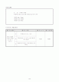 4)영어-7. Who Is She - 'Who is she' chant, writing and servey game 4페이지