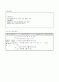 4)음악-14. 산바람 강바람 - 가락의 흐름을 손으로 그리며 노래 부르기 4페이지