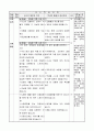 4)체육-표현활동-시나 동요를 듣고, 떠오르는 생각이나 느낌을 리듬에 맞추어 즉흥적으로 표현하기(중안) 2페이지