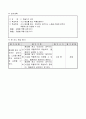 4)체육-표현활동-시나 동요를 듣고, 떠오르는 생각이나 느낌을 리듬에 맞추어 즉흥적으로 표현하기(중안) 3페이지