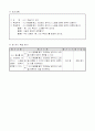 4)체육-시나 동요를 듣고, 떠오르는 생각이나 느낌을 리듬에 맞추어 표현하기 (중안) 4페이지