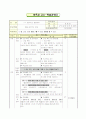 4학년 체육 지도안-건강활동-힘을 길러주는 운동 1페이지