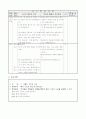 5)과학-3. 식물의 구조와 기능 - 꽃의 구조와 하는 일 알아보기 4페이지