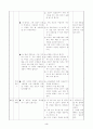 5)미술-7. 새로운 공간 - 색종이를 이용하여 다양한 방법으로 타일 꾸미기 3페이지