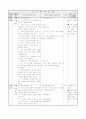 5)미술-6. 수묵화와 채색화 - 수묵화와 채색화 감상하기 3페이지