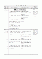 5)사회-3-1. 자연 재해와 환경문제 - 자연 재해 알아보기 3페이지