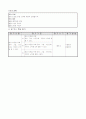 5)사회-3. 환경 보전과 국토 개발 - 환경 보전을 위한 노력을 알아봅시다 4페이지