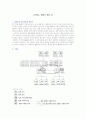 [가계도, 생태도 예시 4] 1페이지