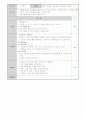 점토공예를 통한 자존감 향상 프로그램 4페이지