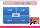 [의처증과 의부증] 의처증과 의부증에 대한 이해와 원인, 특징 및 나의 견해 4페이지