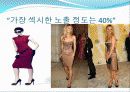 ★★★여성의 노출과 남성의 시선★★★ 8페이지