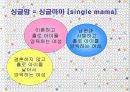 ★★★싱글맘의 현황과 문제점 및 싱글맘 지원방안★★★ 4페이지