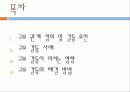 [고부갈등 해결법] 고부 관계 정의 및 갈등 요인, 고부관계 증진 방안 2페이지