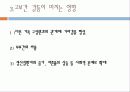 [고부갈등 해결법] 고부 관계 정의 및 갈등 요인, 고부관계 증진 방안 6페이지