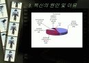[독신문제] 독신의 실태와 원인 및 독신을 위한 해결책 5페이지