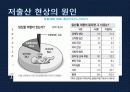 ★★★저출산의 최신 동향과 문제점 및 저출산 문제의 해결방안★★★ 6페이지