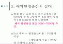 ★★★해외원정출산의 원인, 심각성, 해외원정출산의 유형, 해외 원정출산의 해결방안, 나의 견해★★★ 6페이지