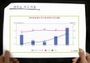 ★★★한부모가정의 심각성과 원인 및 문제점 개선방안★★★ 5페이지