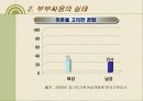 [★★★부부싸움 해결책★★★] 부부싸움의 실태, 부부싸움의 원인과 해결책, 나의 견해 7페이지