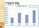 [★★가정폭력 해결방안★★] 가정폭력의 심각성과 원인 및 가정폭력 해결방안 6페이지