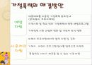 [★★가정폭력 해결방안★★] 가정폭력의 심각성과 원인 및 가정폭력 해결방안 8페이지