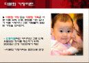 [★★다문화 가정(이주여성)문제 해결방안★★] 문화 가정(이주여성)문제의 심각성과 원인 및 문화 가정(이주여성)문제 대책방안 발표자 3페이지
