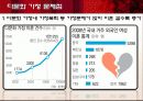[★★다문화 가정(이주여성)문제 해결방안★★] 문화 가정(이주여성)문제의 심각성과 원인 및 문화 가정(이주여성)문제 대책방안 발표자 5페이지