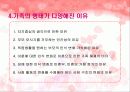 [가족의 형태] 다양한 가족의 형태와 원인 및 변화하는 가족 형태에 대한 견해 9페이지