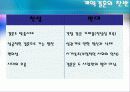 [계약 결혼] 계약결혼의 개념, 원인 및 계약결혼의 사례와 계약결혼에 대한 시각 8페이지