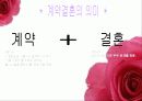 [계약결혼] 계약결혼의 개념, 원인 및 계약결혼의 사례와 계약결혼에 대한 시각 3페이지