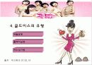 [골드미스] 골드미스의 개념과 증가원인, 골드미스의 유형, 영향력 및 나의 견해 6페이지