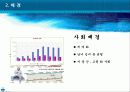 [다문화가정] 다문화가족의 배경과 원인 및 문제점과 다문화가족 해결방안 6페이지
