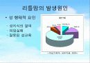 [리틀맘에 대하여] 리틀맘의 정의, 등장배경, 리틀맘의 문제점 리틀맘에 대한 문제점 개선방안 6페이지