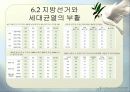 [세대갈등 극복방안] 세대갈등의 개념과 원인 및 세대갈등 사례에 대한 해결방안 8페이지